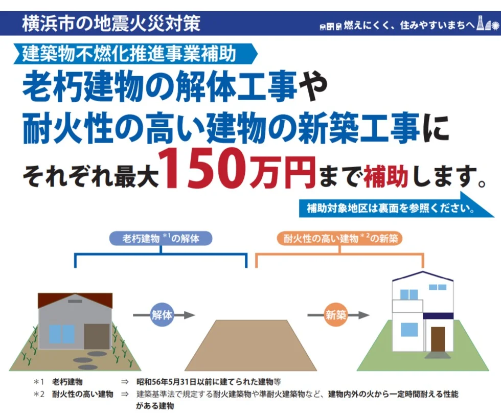 神奈川県横浜市・川崎市・東京都の解体】100坪の家の解体費用の相場と 神奈川県横浜市・川崎市・東京都の解体】100坪の家の解体費用の相場と